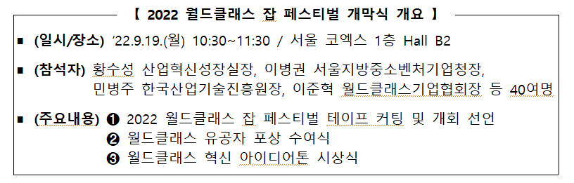 표1_ 2022 월드크래스 잡 페스트벌 개막식 개요.png