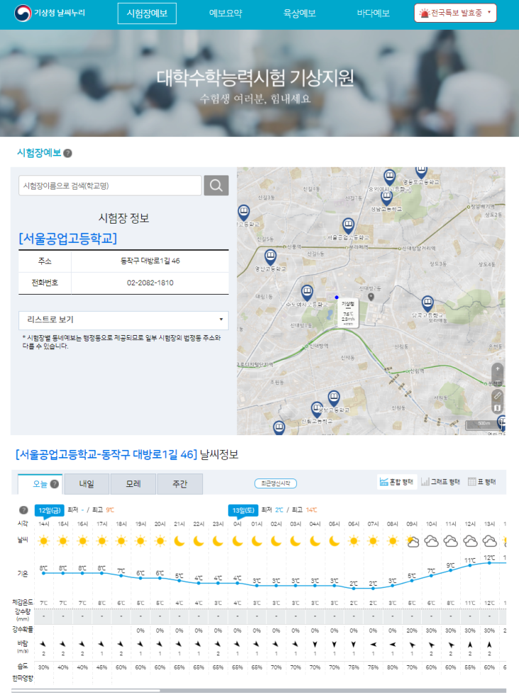 2023학년도 대학수학능력시험장 기상정보 제공 날씨누리집.png