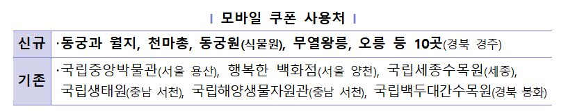 모바일 쿠폰 사용처.png