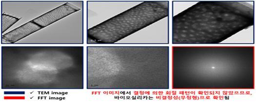 투과전자 현미경을 통한 회절 패턴 파악2.jpg