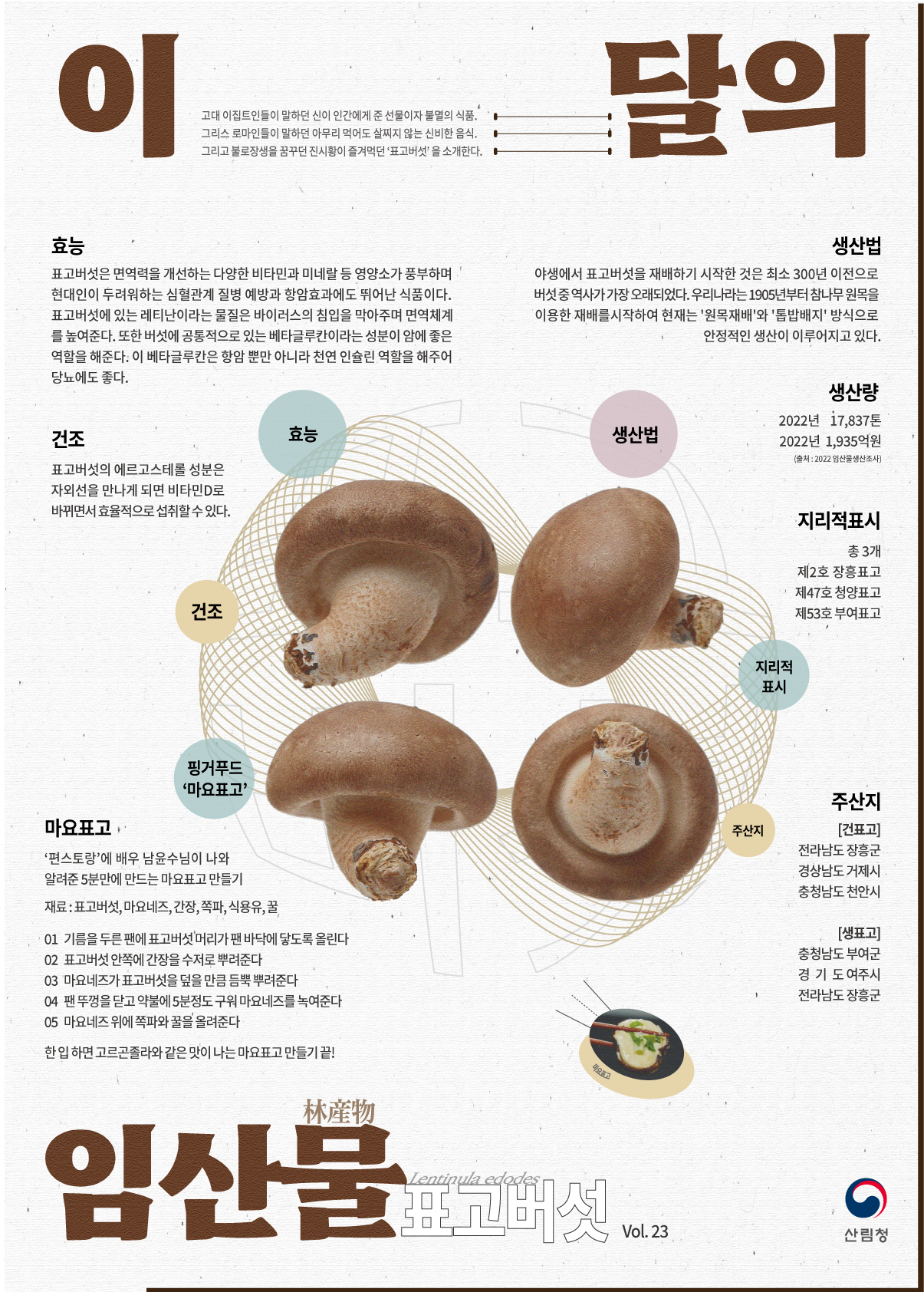 이 달의 임산물표고버섯.jpg