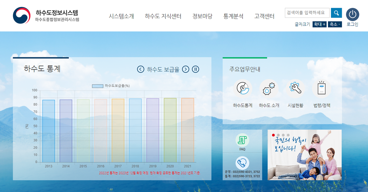 전 국민의 95.1% 하수도 서비스 혜택, 11억 톤 이상의 물 재이용으로 수자원 활용