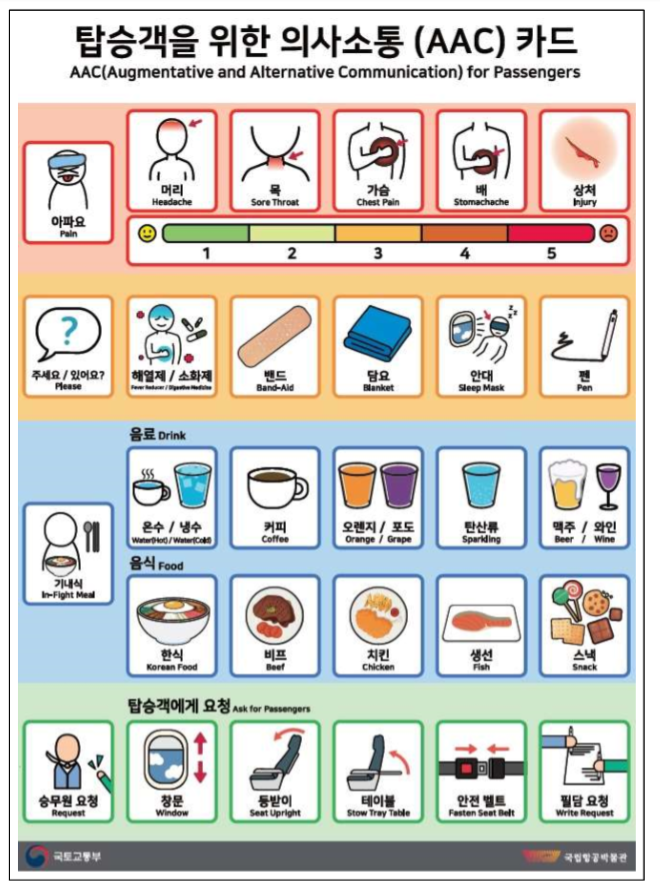 ‘소통카드’로 청각장애인·외국인 소통 편의 높인다.