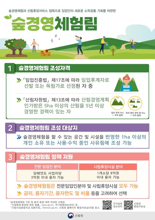 임업인의 소득창출을 위한 ‘숲경영체험림’ 1호 승인