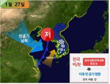 날씨 변화 큰 설 연휴, 27일(월)부터 위험기상