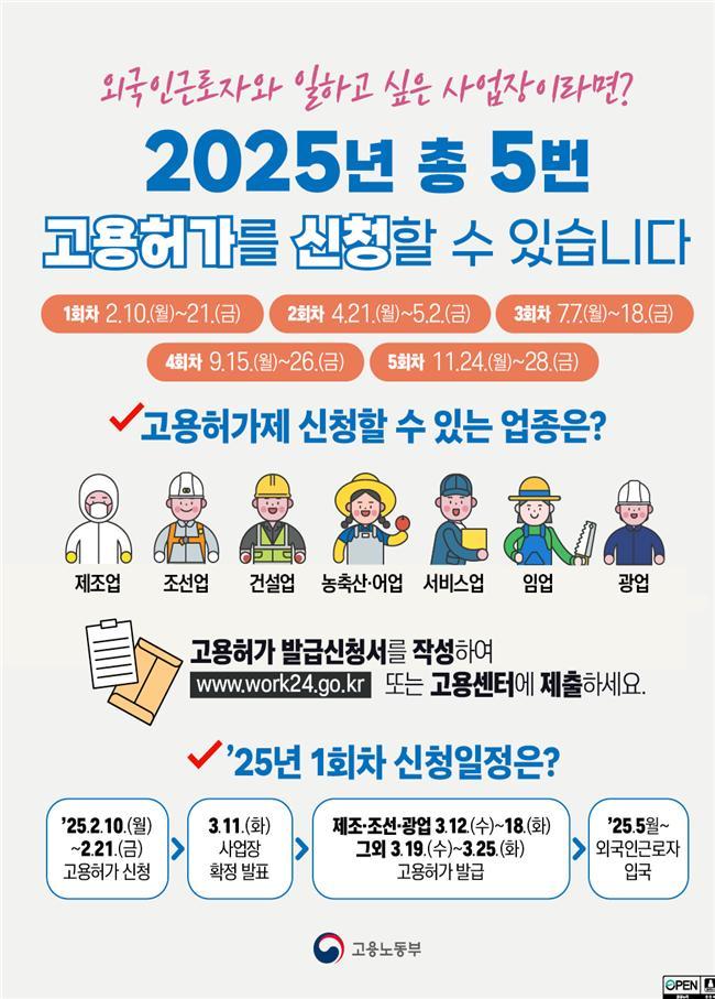 외국인근로자가 필요한 시기에 맞춰 고용허가 신청한다