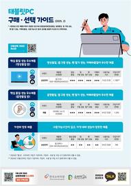 태블릿 PC 품질비교 결과, 주용도 고려해 꼼꼼하게 선택해야