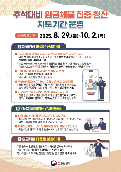 체불 없는 명절, 민생 지원의 기본