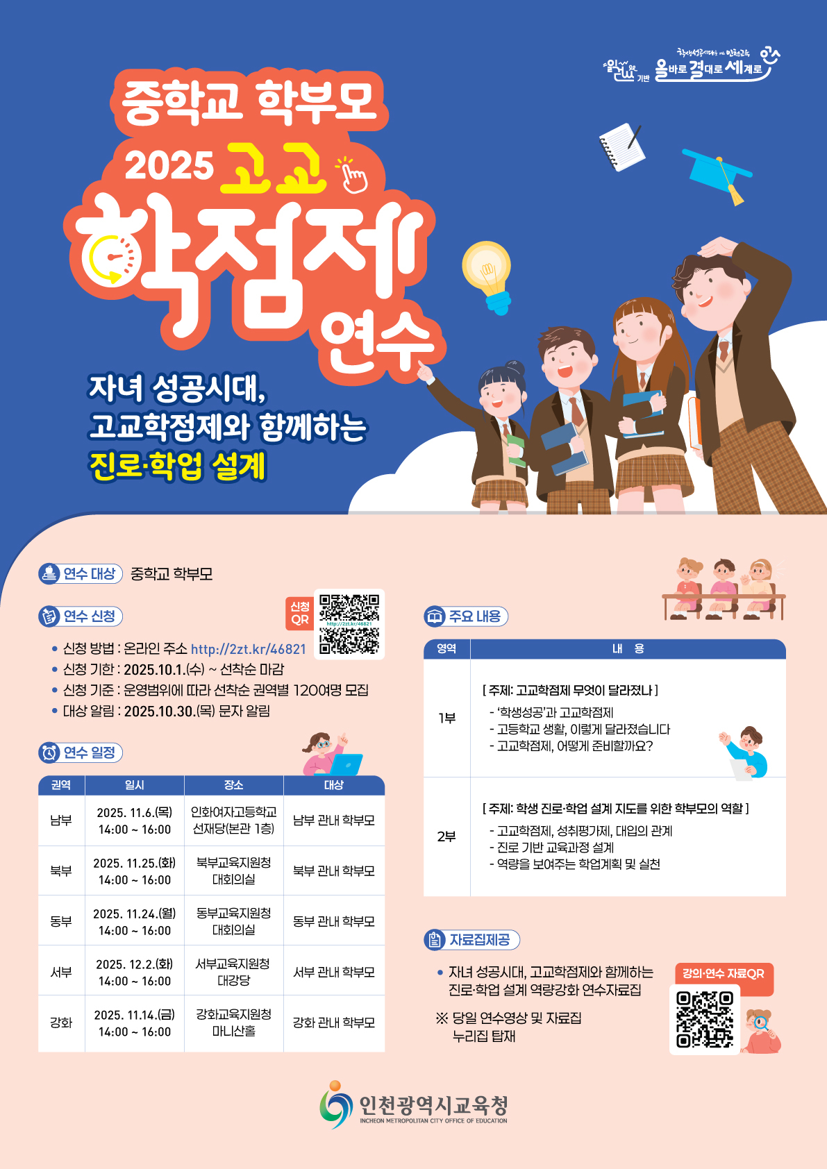 인천광역시교육청,  중학교 학부모 고교학점제 연수 신청 안내
