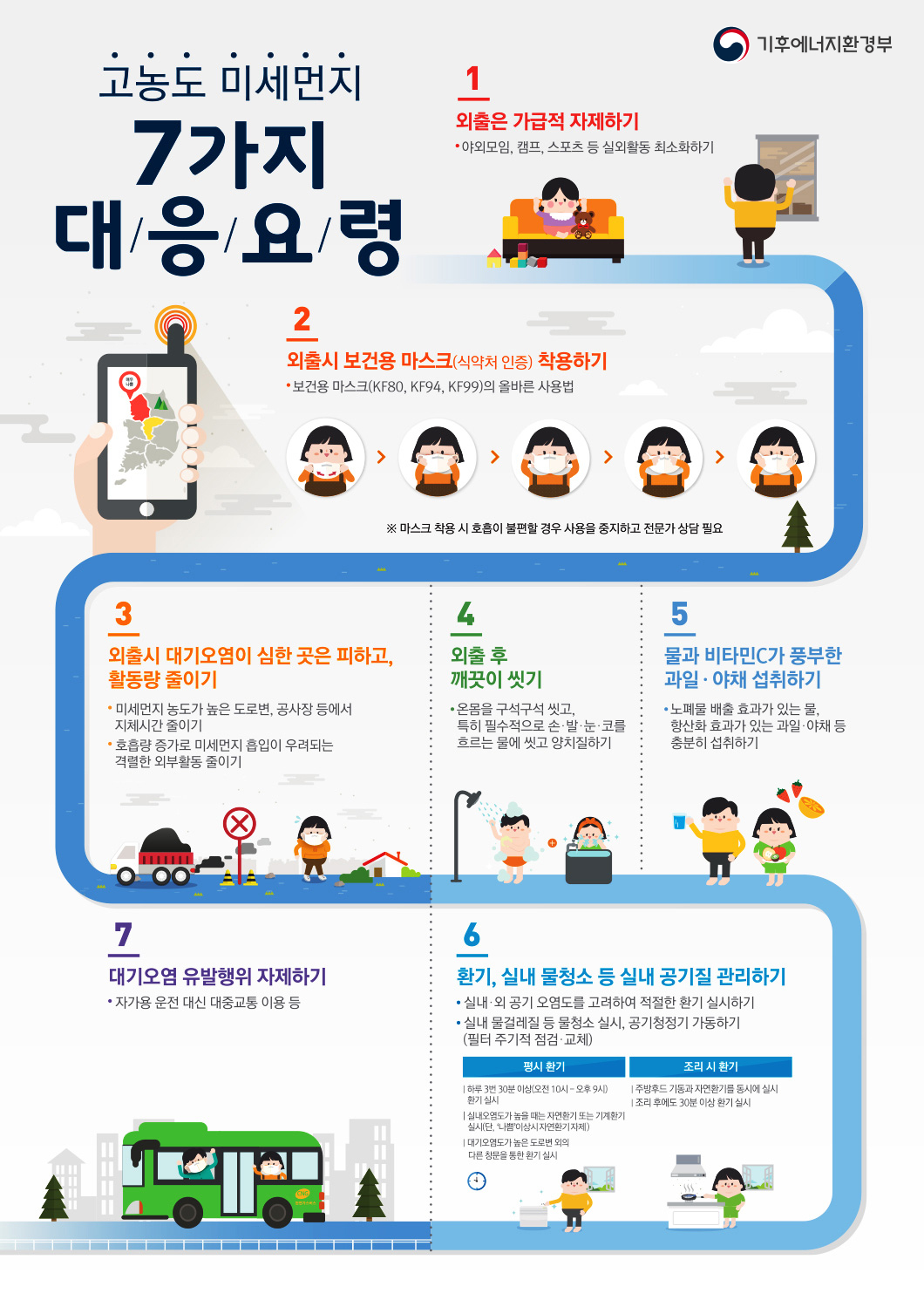 기후에너지환경부 주도로 11개 부처 협력