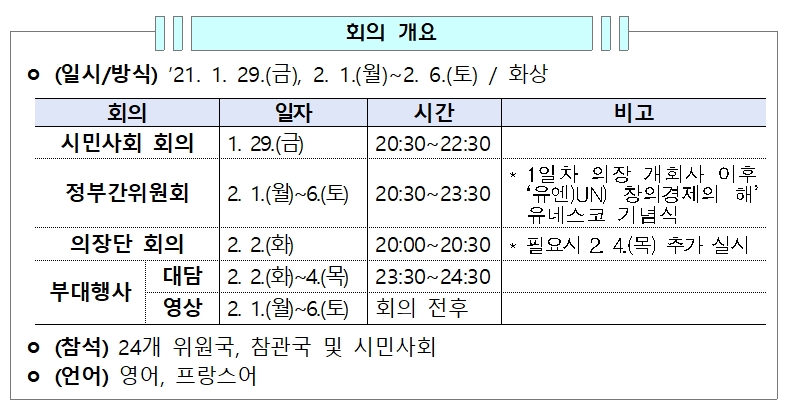 한국, 문화다양성 협약 정부간위원회 계기  문화 분야 회복력 강화 및 발전 방향 논의