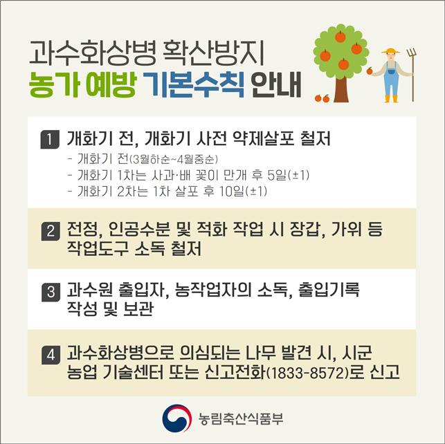 농식품부, 과수화상병 방제 등 사전 대비 강화