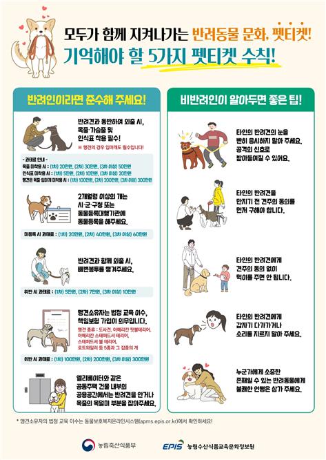 반려인·비반려인 모두가 지켜야 할 반려동물 예절 홍보