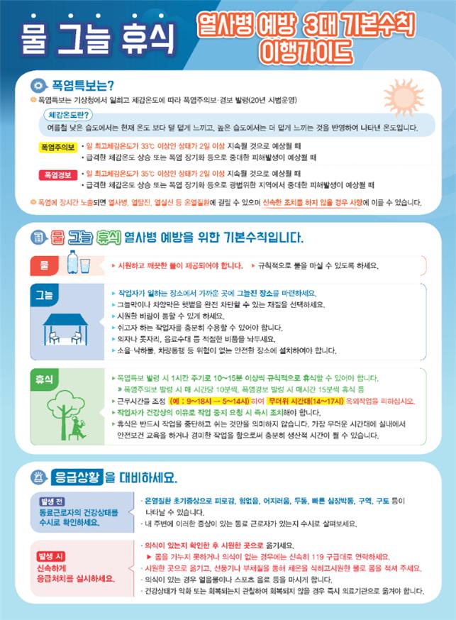 일터 폭염 대비 3대 기본수칙(물, 그늘, 휴식) 준수 지도 강화