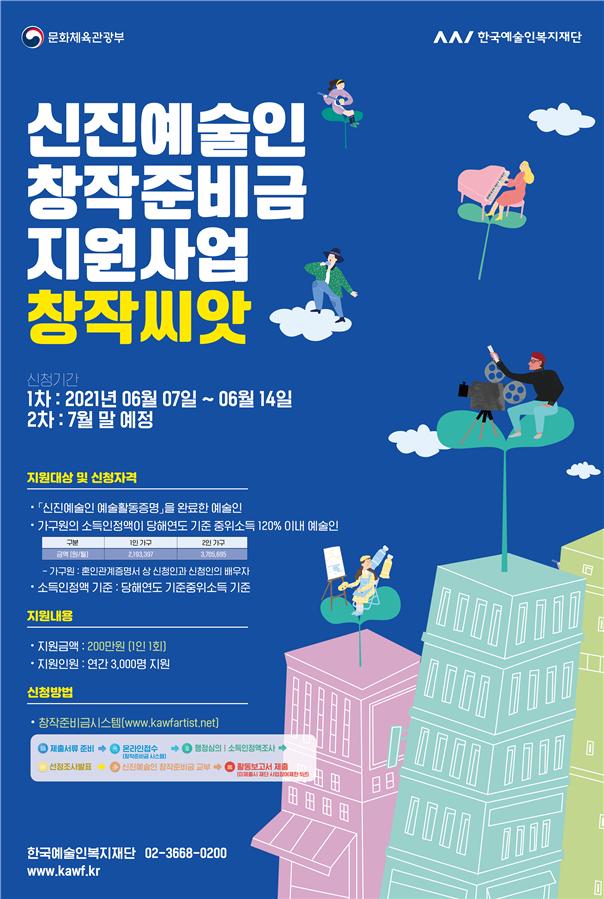 예술경력 2년 이하 신진예술인도 창작준비금 신청하세요