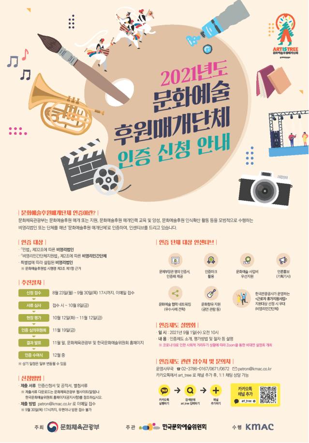 온라인 설명회로 문화예술후원 인증제도 인식 높인다