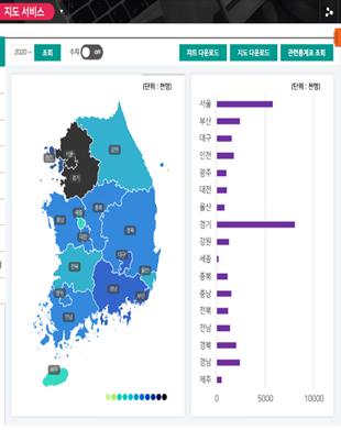 방송통계, 클릭 한번으로 끝!